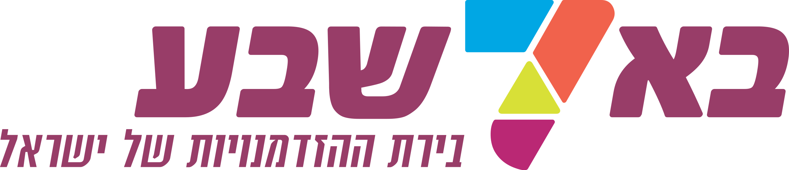 Beer Sheva